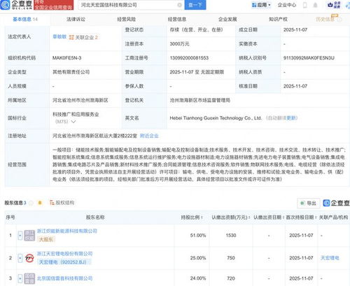 天宏鋰電跨界布局，新公司融合集成電路芯片與軟件設計業務